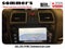 2018 Subaru Forester Limited